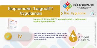 Klorpromazin (Largactil®) Uygulama Akıl Kartı