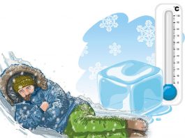 Hipotermi Acil Yaklaşım