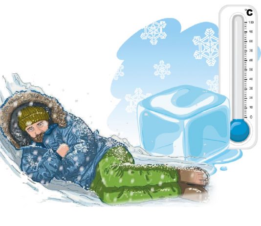 Hipotermi Acil Yaklaşım