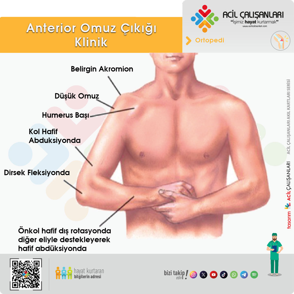Klinik Görünüm