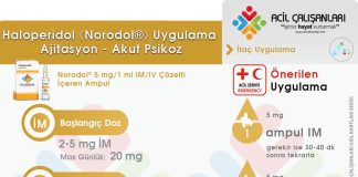 Haloperidol (Norodol®) Ampul Uygulama Akıl Kartı