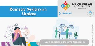 Ramsey Sedasyon Skalası (RSS) Akıl Kartı