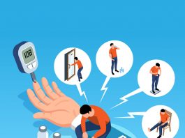 Diyabetus Mellitus (DM) Acil Yaklaşım