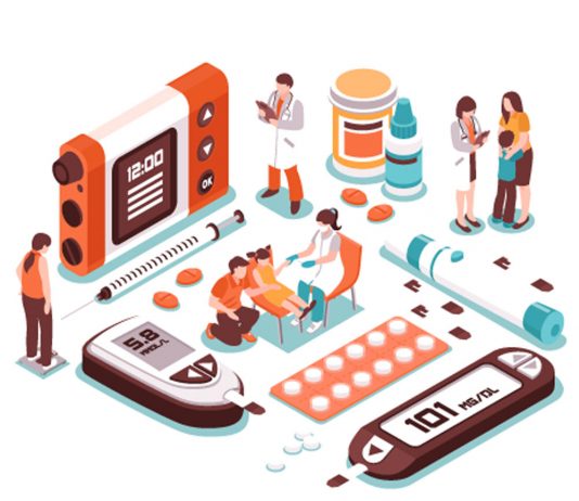 Diyabet Tedavisinde Kullanılan İlaçlar