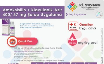 Amoksisilin + Klavulanik Asit Şurup Uygulama