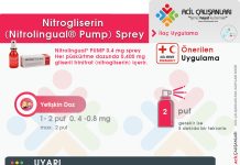 Nitrogliserin (Nitrolingual® Pump) Sprey