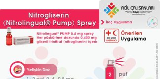 Nitrogliserin (Nitrolingual® Pump) Sprey