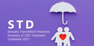 Cinsel Yolla Bulaşan Enfeksiyonlar CDC Tedavi Kılavuz Önerileri 2021