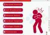 Ölümcül Göğüs Ağrısı Nedenleri Akıl Kartı
