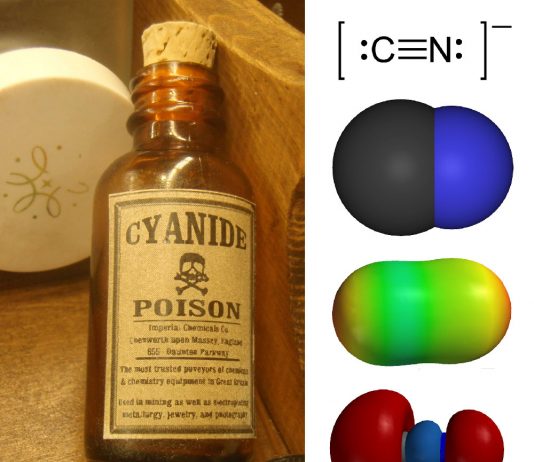 Siyanür Zehirlenmesi Acil Yaklaşım