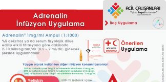 Adrenalin İnfüzyon Uygulama