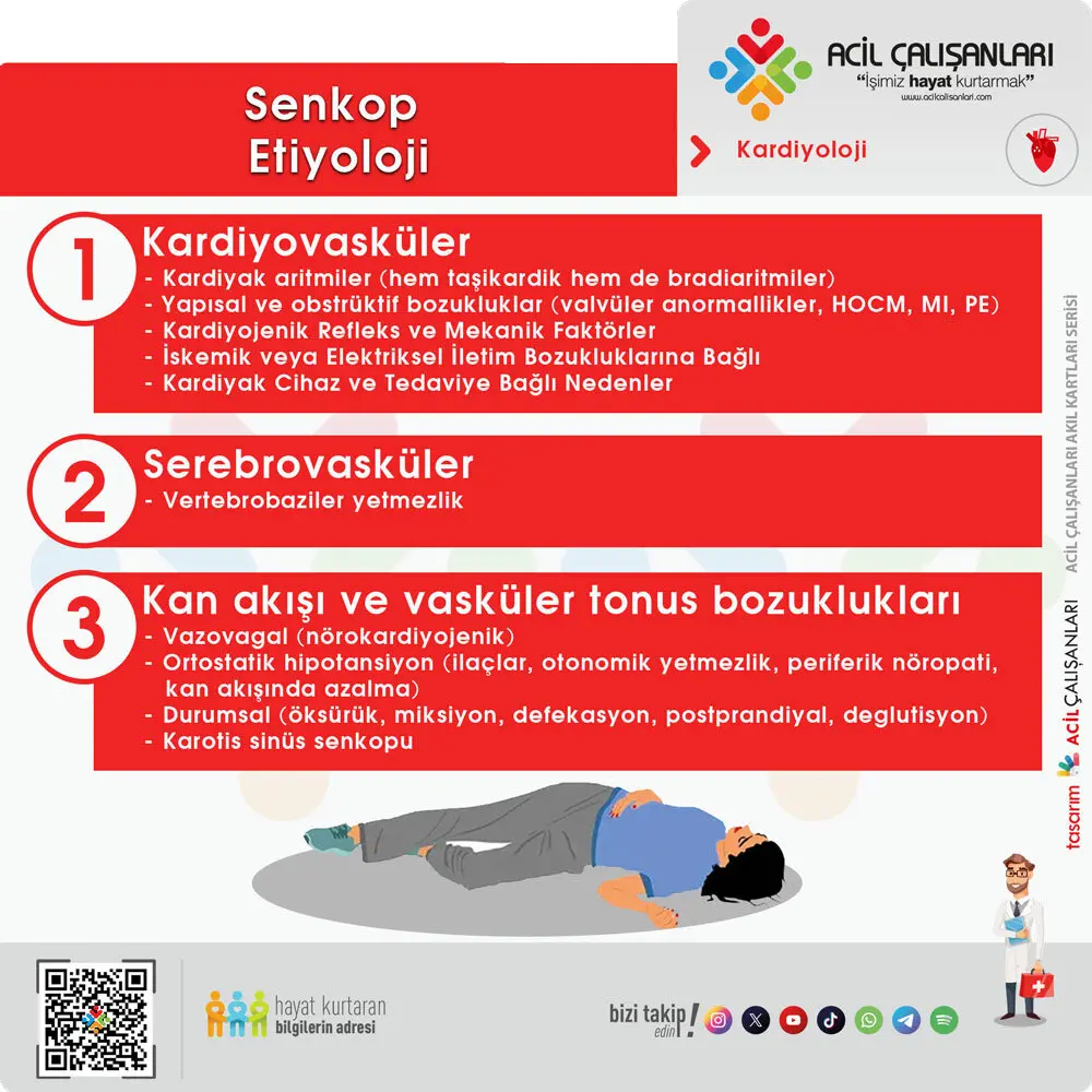 Senkop Etiyoloji