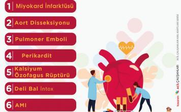 Bradikardi Nedenleri Acilci Bakışı