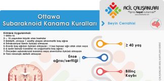 Ottawa Subaraknoid Kanama (SAK) Kuralları