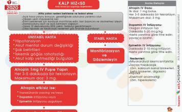 Bradikardi Acil Yaklaşımı
