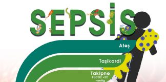 Acil Serviste Sepsis Yönetimi