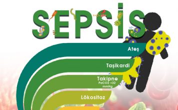 Acil Serviste Sepsis Yönetimi