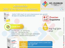 Azitromisin Şurup Uygulama