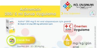 Azitromisin Şurup Uygulama