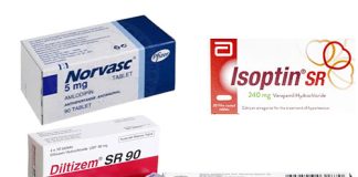 Kalsiyum Kanal Blokerleri