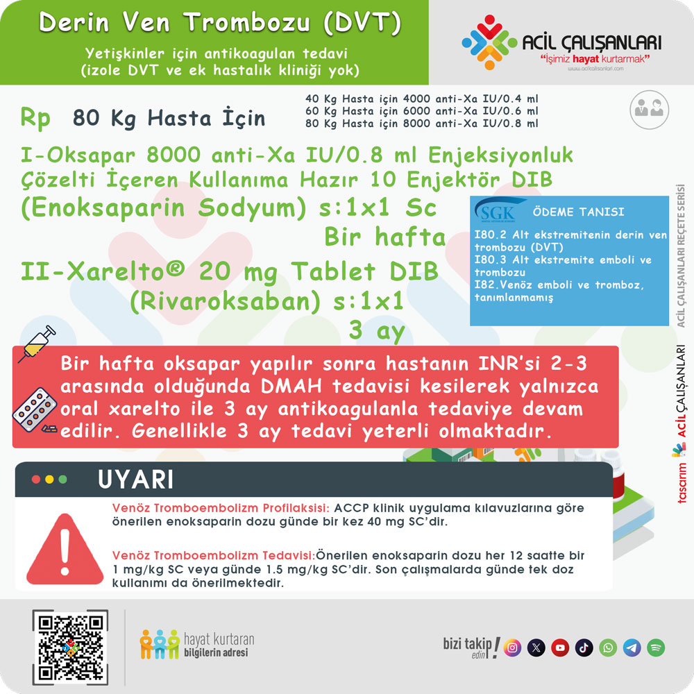 DVT Reçetesi
