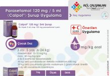 Parasetamol Şurup Uygulama