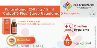 Calpol® (Parasetamol) 6 Plus Şurup Uygulama