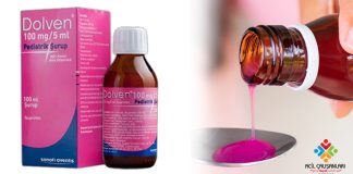 İbuprofen Şurup Uygulama Akıl Kartı