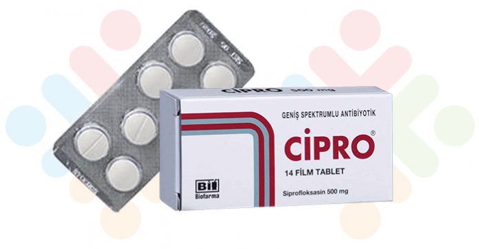 Cipro Basics 500 Mg Anwendungsgebiete www.acilcalisanlari.com