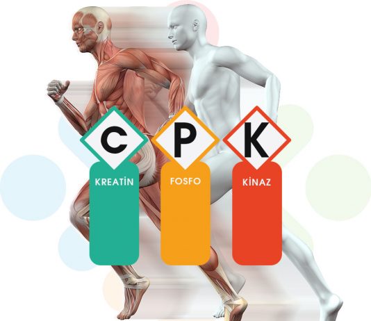 Rabdomiyoliz Acil Yaklaşım