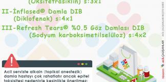 Gözü Kaynak Alması (Fotokeratit) Reçetesi