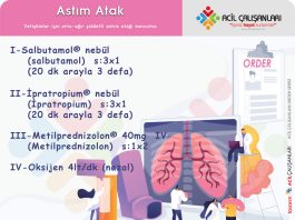 Astım Atak Order