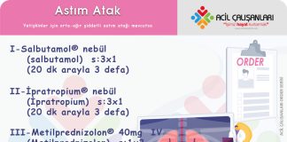 Astım Atak Order