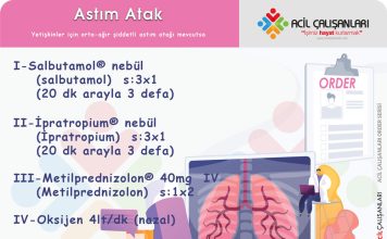 Astım Atak Order