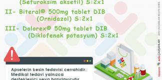 Bartholin Apsesi Reçetesi