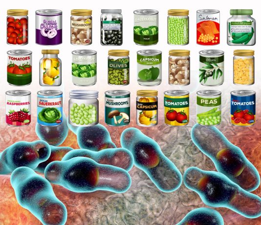 Botulizm Acil Yaklaşın