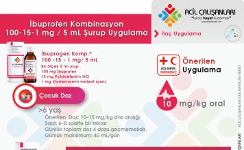 İbuprofen + Psödoefedrin + Klorfeniramin Şurup Uygulama