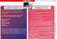 Defibrilasyon ve Kardiyoversiyon