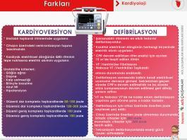 Defibrilasyon ve Kardiyoversiyon