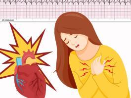 Supraventriküler Taşikardi (SVT) Acil Yaklaşım