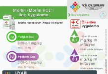 Morfin Uygulama Akıl Kartı