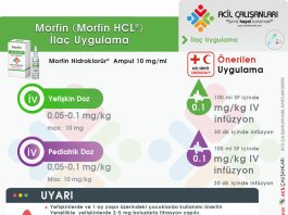Morfin Uygulama Akıl Kartı