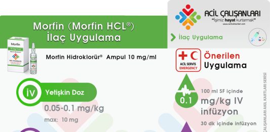 Morfin Uygulama Akıl Kartı