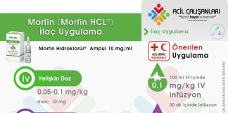 Morfin Uygulama Akıl Kartı