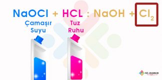 Akut Klor Gazı İnhalasyonları (Çamaşır Suyu Tuz Ruhu Karışımı)