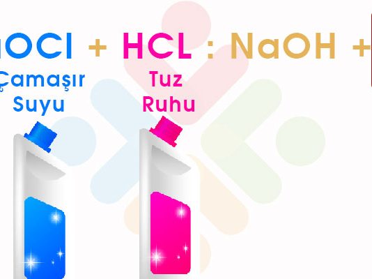 Akut Klor Gazı İnhalasyonları (Çamaşır Suyu Tuz Ruhu Karışımı)