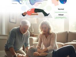 Yetişkinlerde Nöbete Genel Yaklaşım