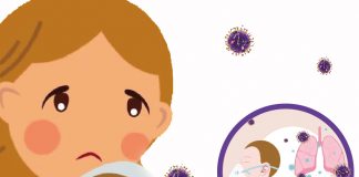 Bronşiolit Acil Yaklaşım