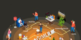 Madde Bağımlılığına Acil Yaklaşım