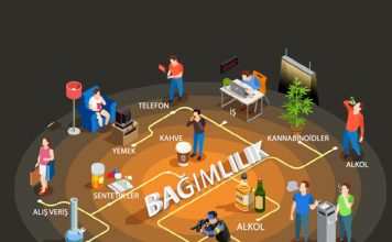 Madde Bağımlılığına Acil Yaklaşım